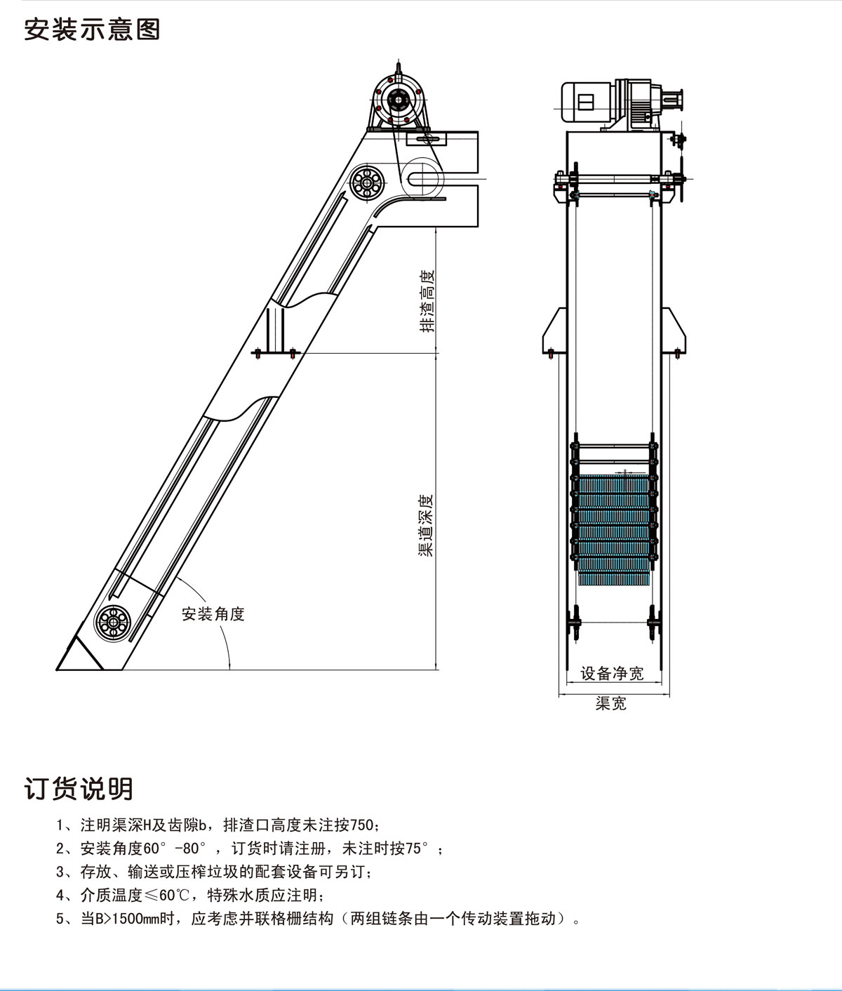 細(xì)格柵介紹-2.jpg